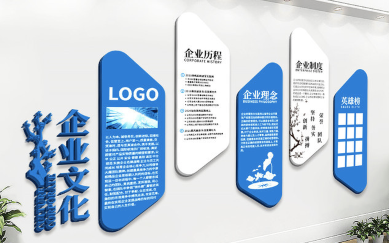 藍(lán)色公司企業(yè)發(fā)展歷程文化墻
