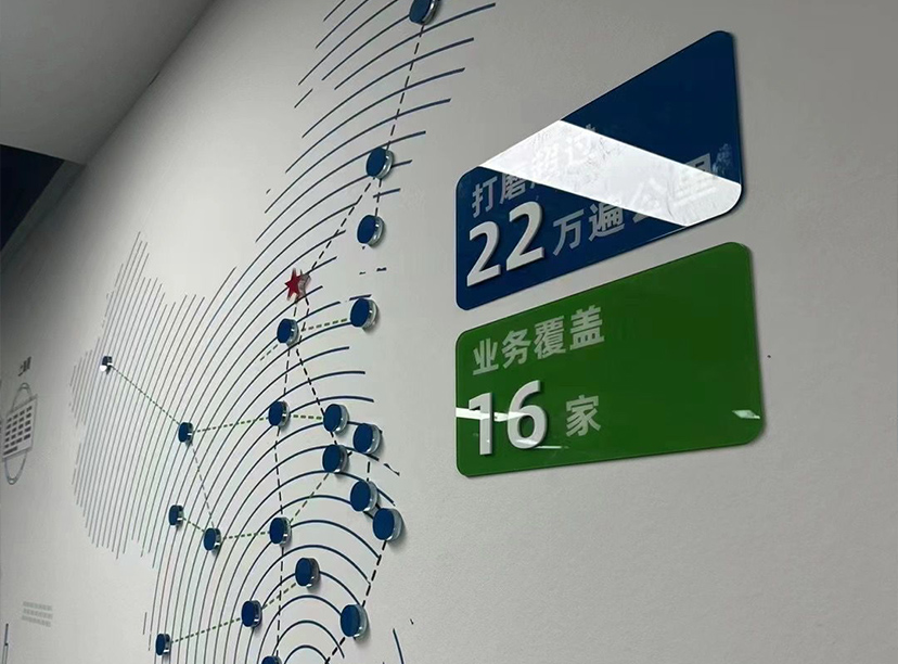 鐵路公司文化墻-市場(chǎng)業(yè)績(jì)文化墻(圖3) 鐵路公司文化墻-市場(chǎng)業(yè)績(jì)文化墻(圖3)